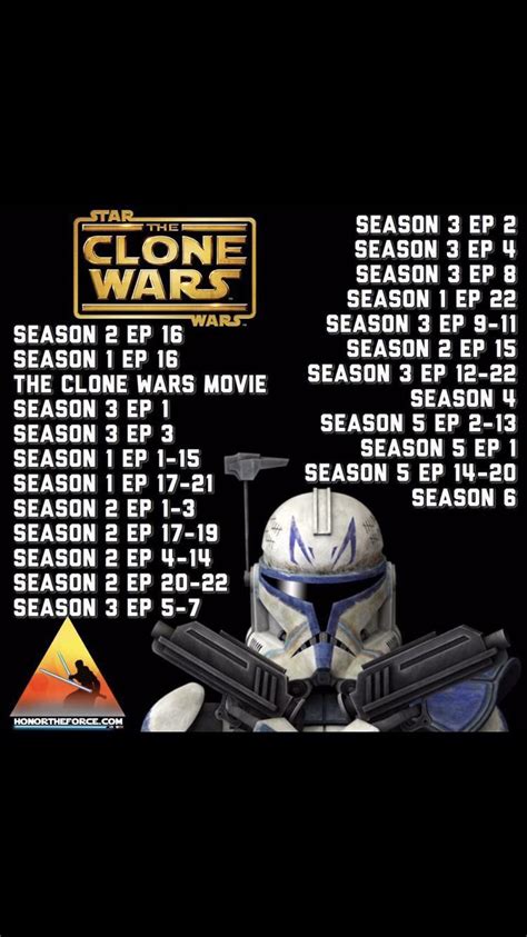 correct way to watch the clone wars|star wars clone viewing order.